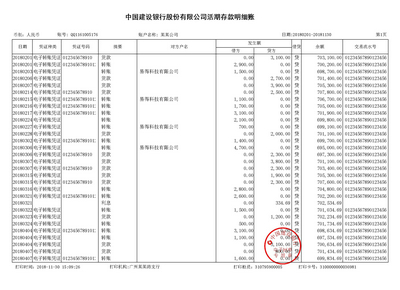 山西对公流水制作案例